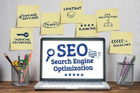 SEO Keyword clustering
