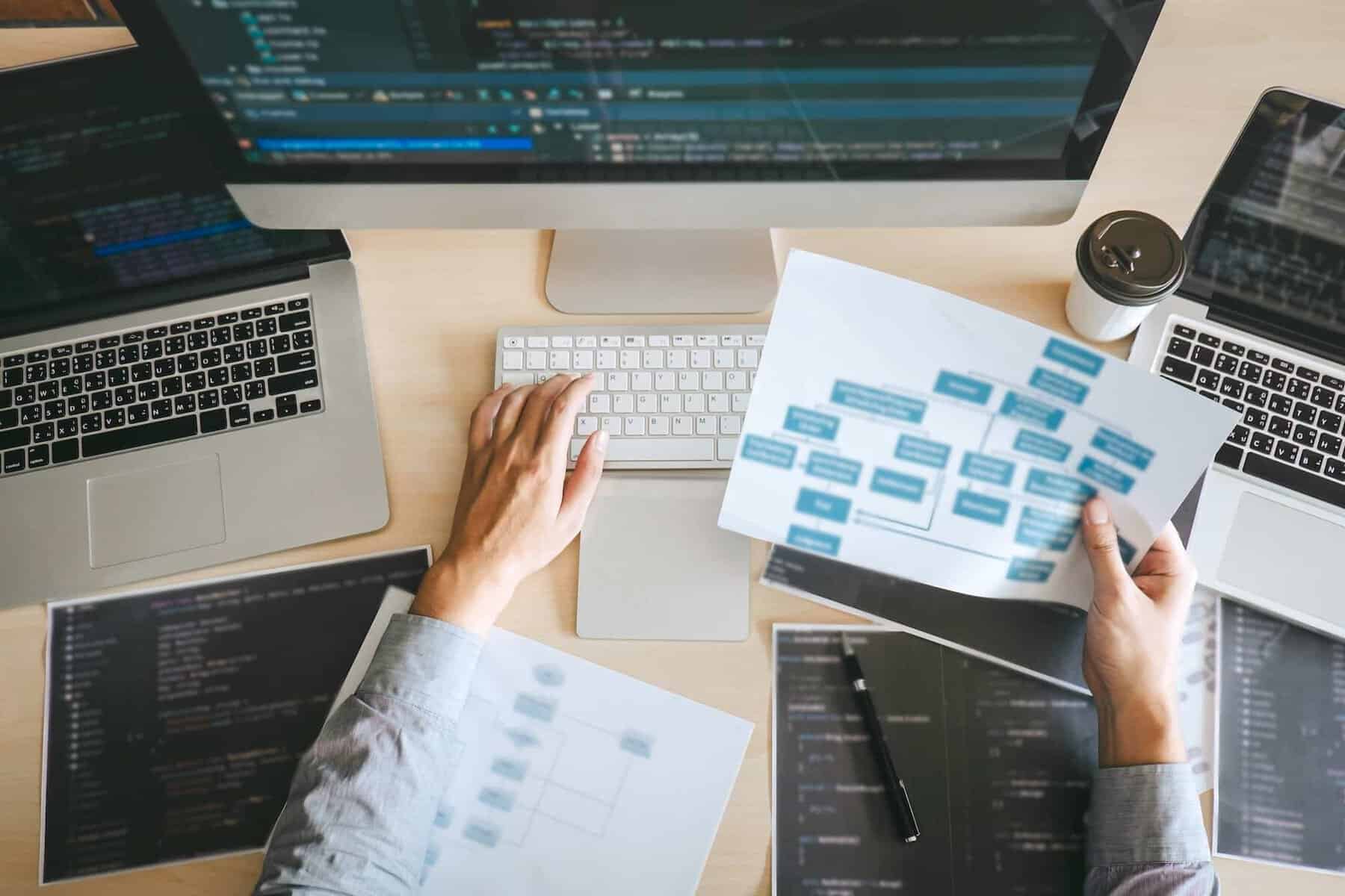 LDR Web Design Pricing In Cincinnati